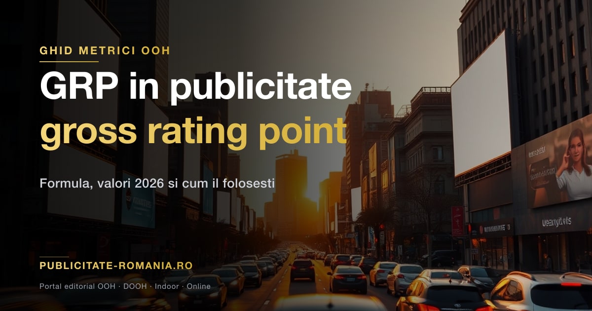 GRP in publicitate - gross rating point OOH media planning 2026