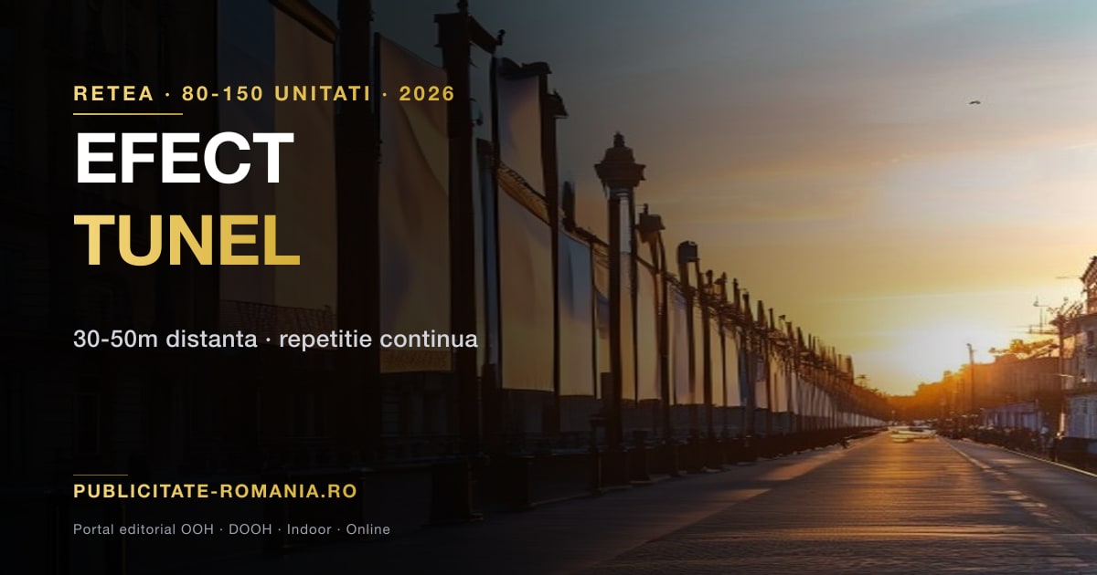 Retea de steaguri publicitare montate consecutiv pe stalpii de iluminat de pe un bulevard din Bucuresti la apus — efect tunel pe artera principala